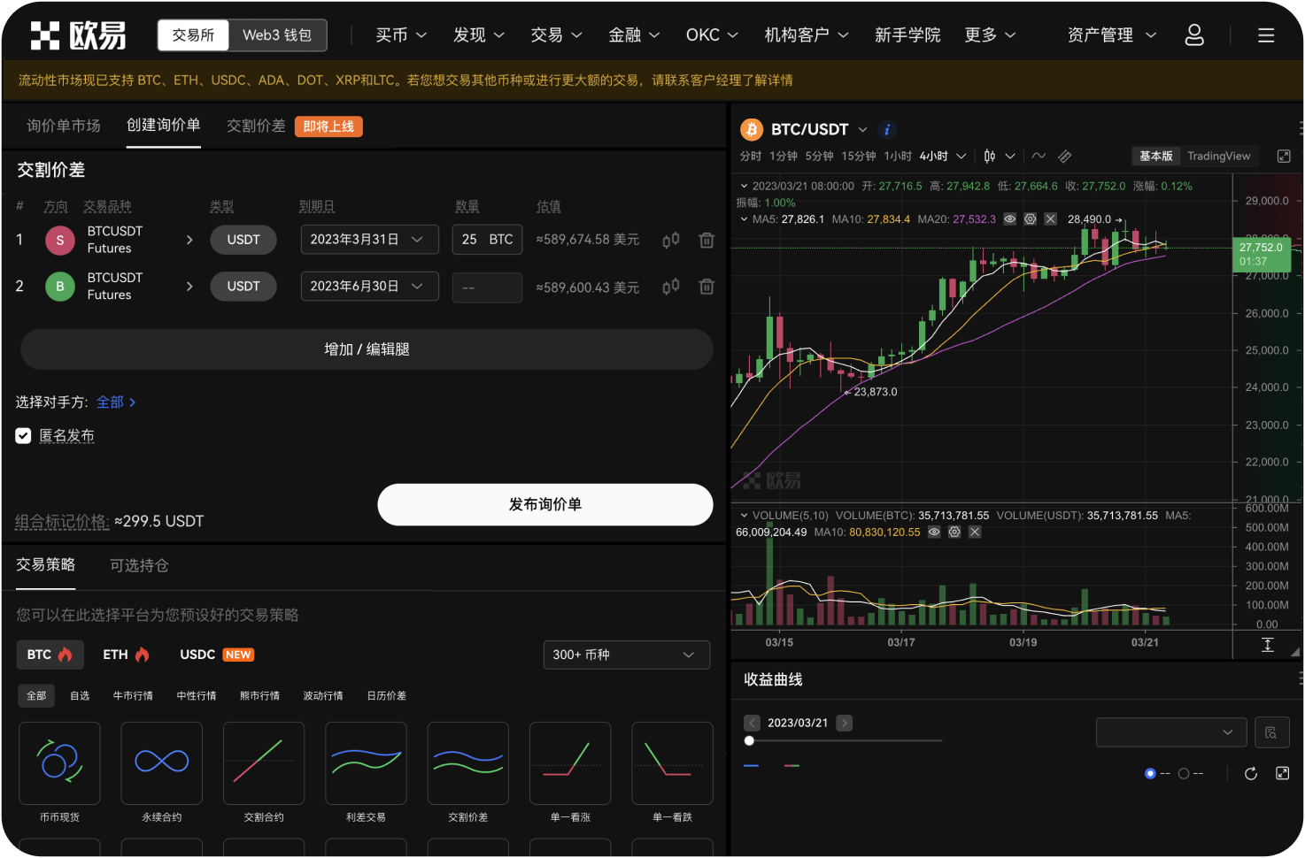 什么是加密基金的费率优惠期